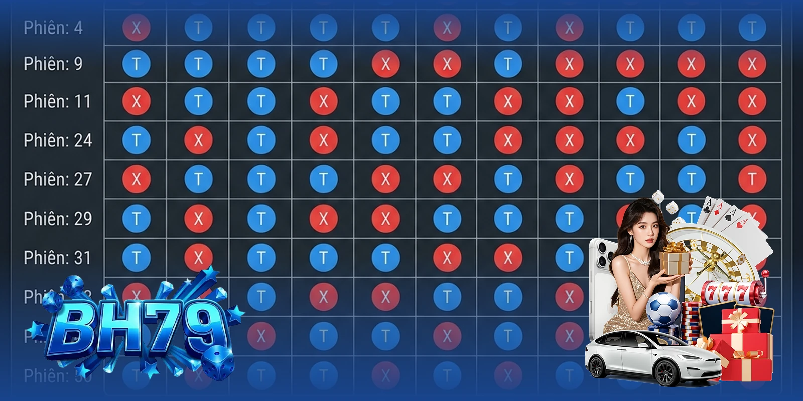 Soi cầu Tài Xỉu BH79 chính xác — bảng thống kê phiên lịch sử chi tiết