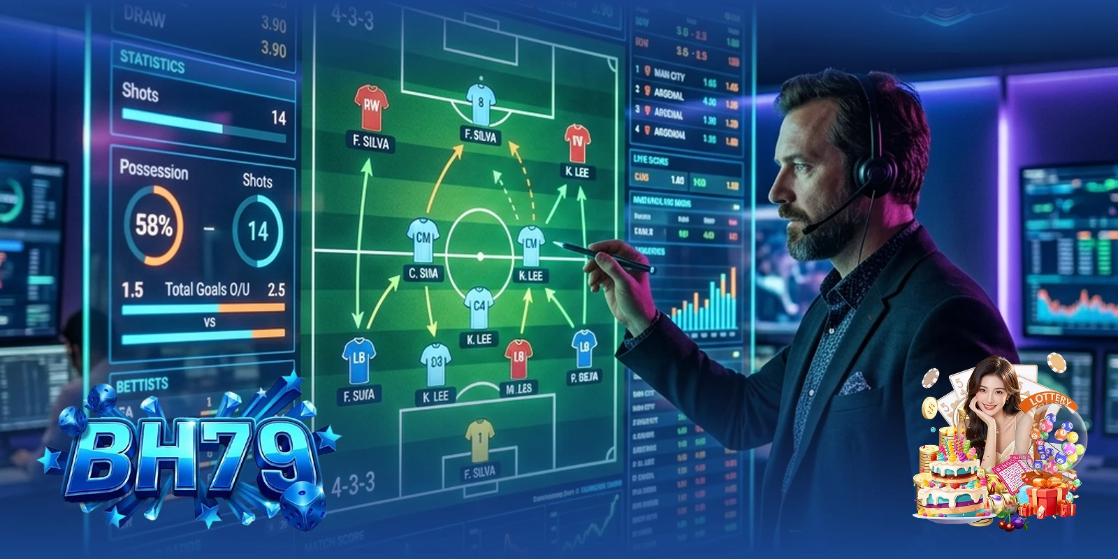 Soi kèo bóng đá BH79